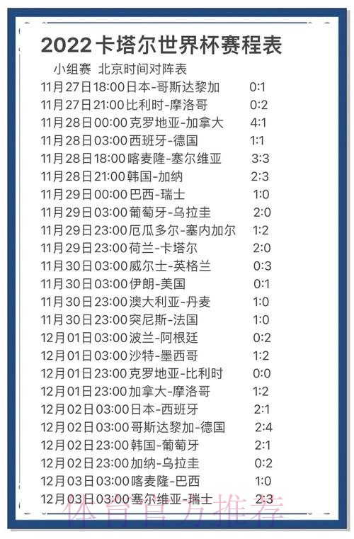 全面解析:世界杯比分全站指南 全面解析:世界杯比分全站指南