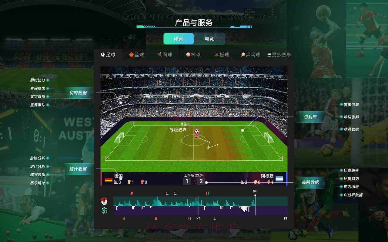 官方权威世界杯预测平台
