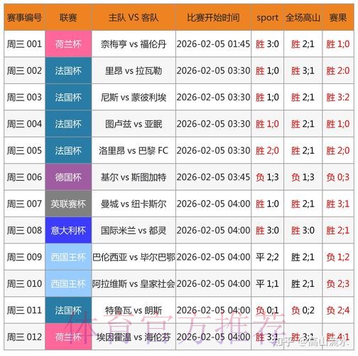 官方权威世界杯预测平台