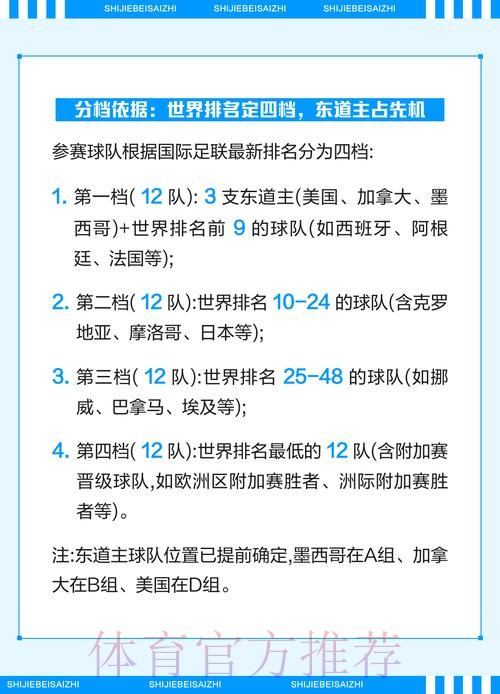 2026世界杯淘汰赛规则决定投注方式