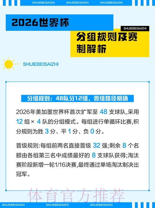 2026世界杯淘汰赛规则决定投注方式