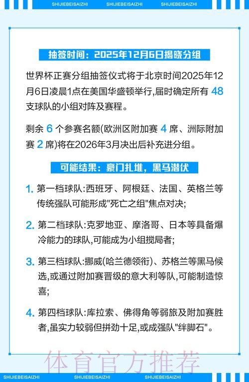 2026世界杯淘汰赛规则决定投注方式