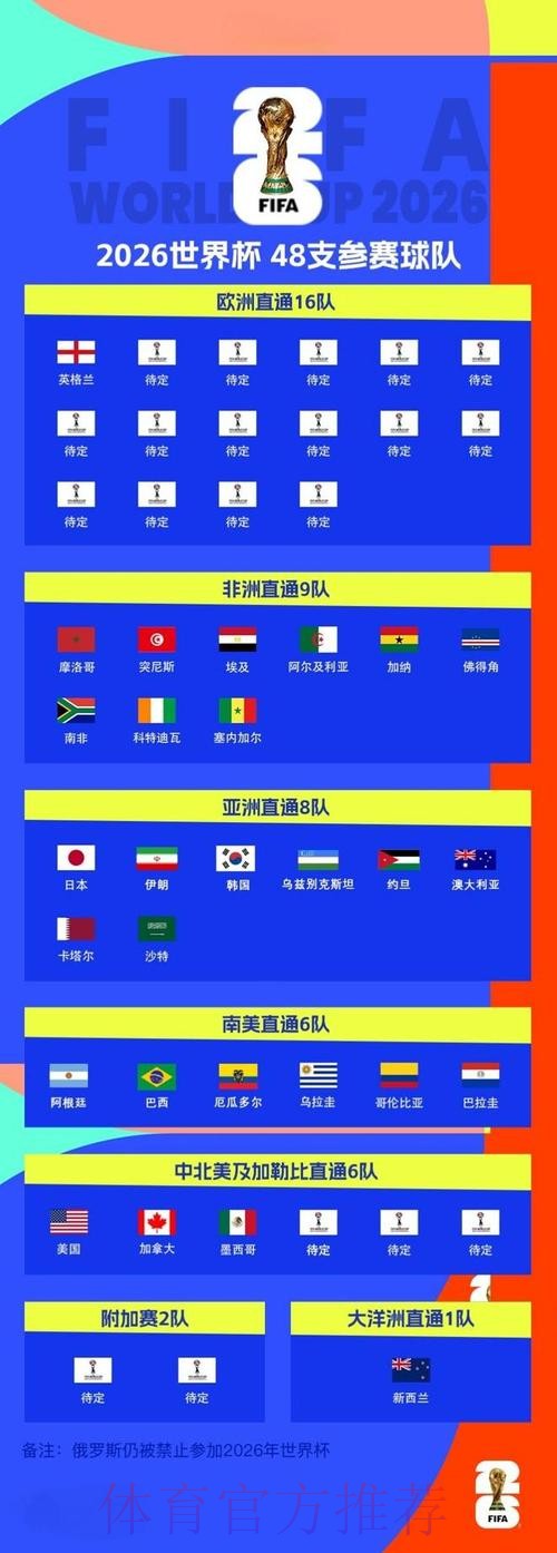 2026世界杯外围官网全攻略