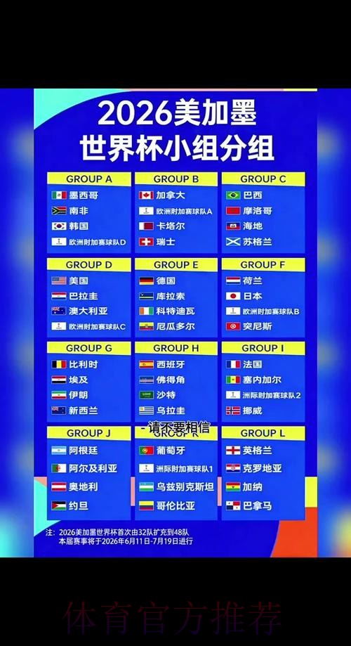 2026世界杯小组赛赛程详细