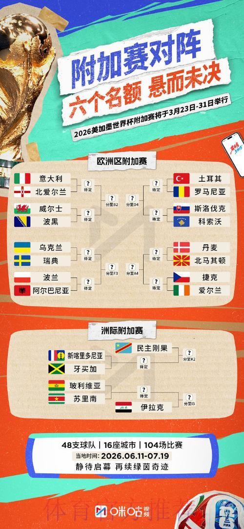 2026世界杯滚球投注推荐指南
