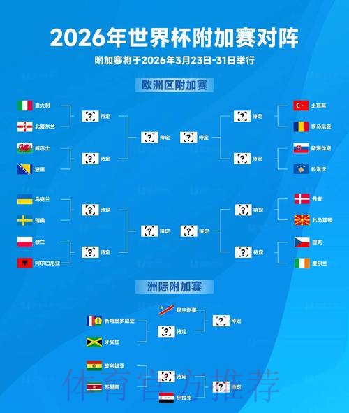 世界杯下注冷门球队的机会