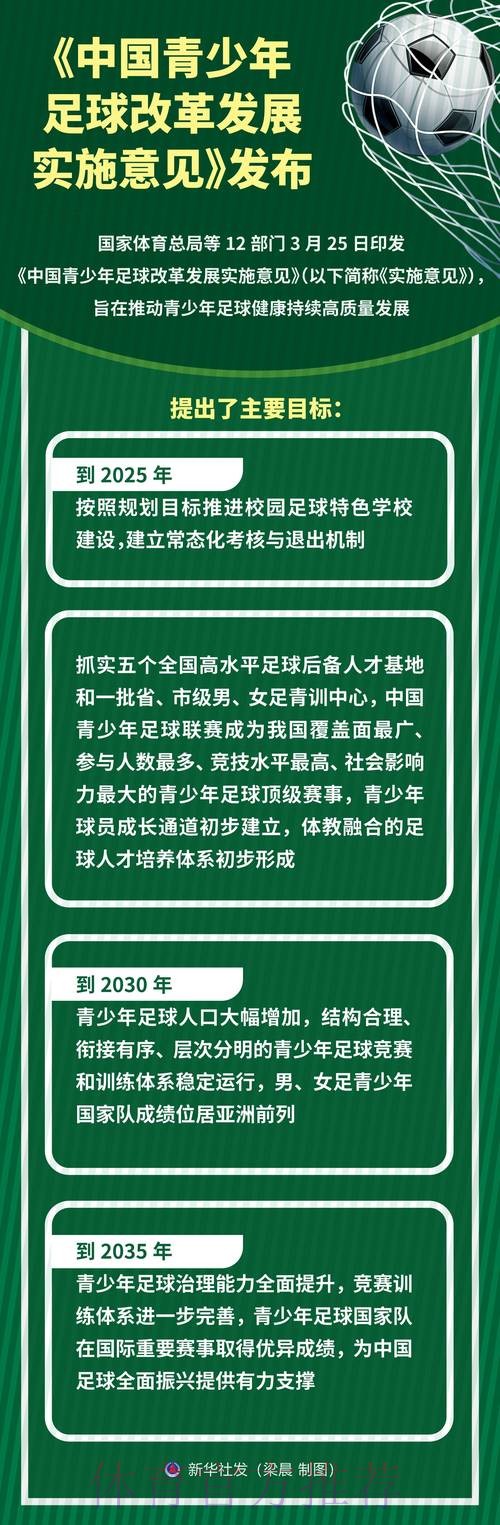 深化足球管理体制机制改革 多措并举推进联赛治理